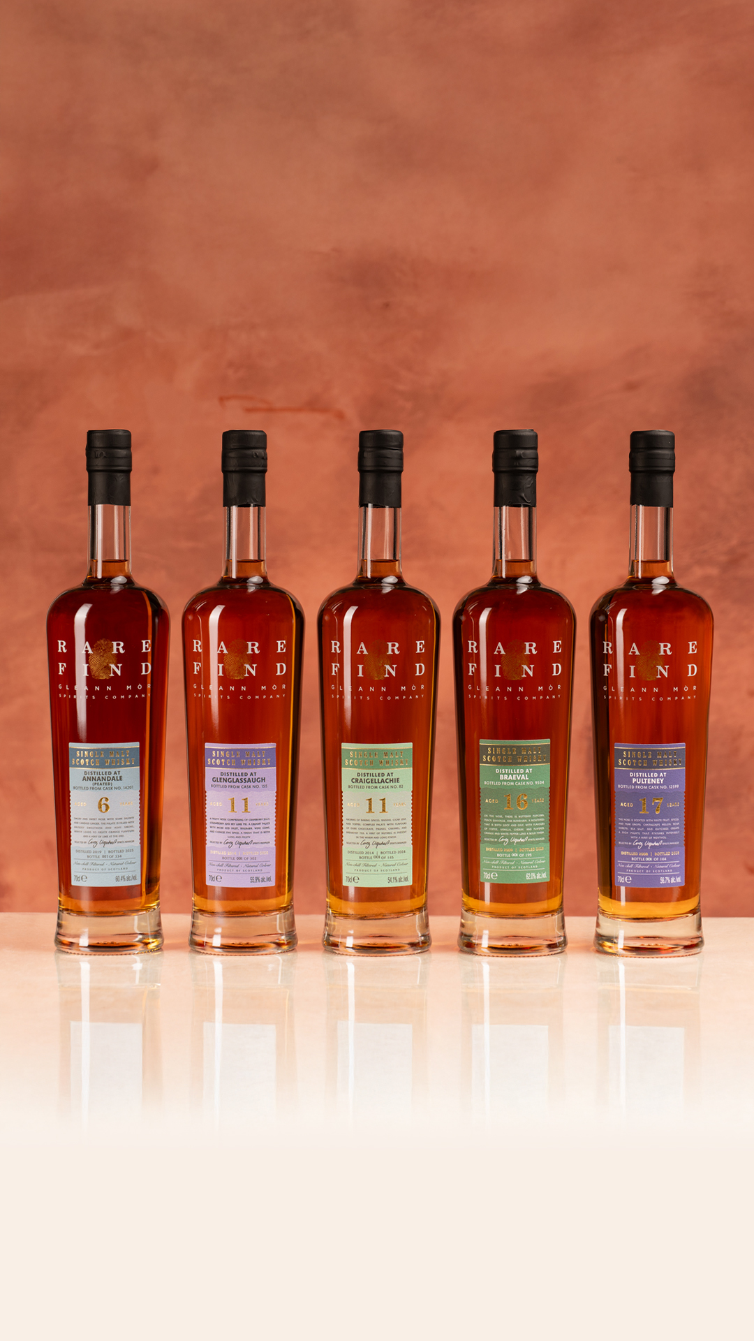The Rare Find 2025 Summer Release Bottlings