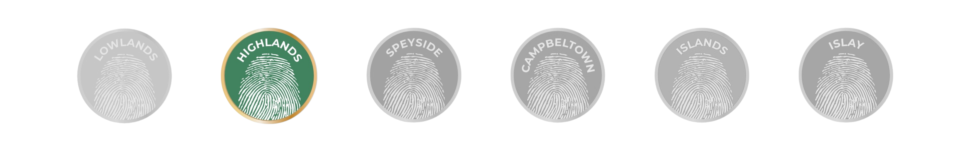 Highlands RF Roundell