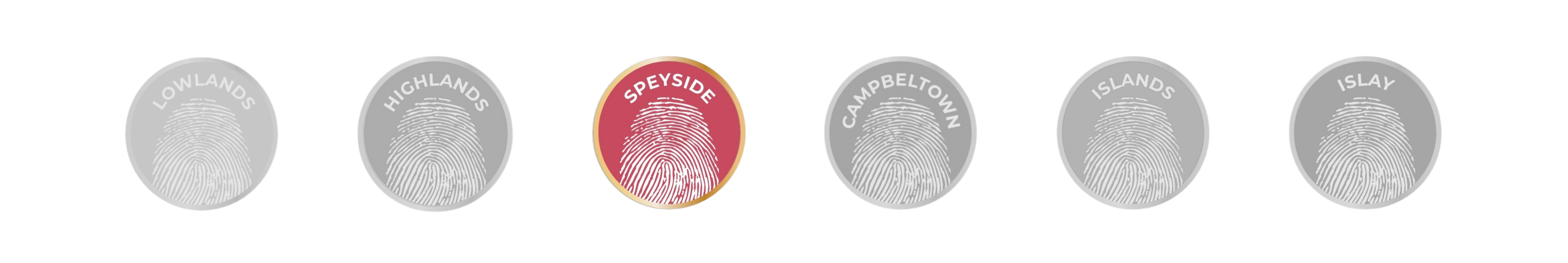 Speyside Focus Roundells