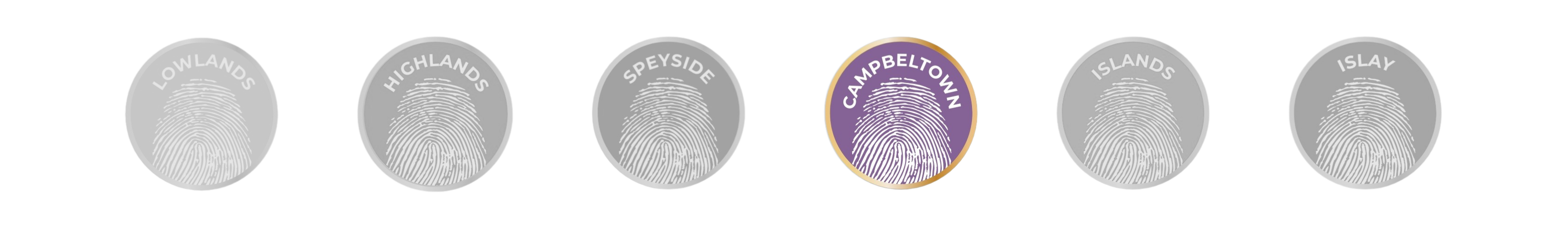 Campbeltown RF Roundell